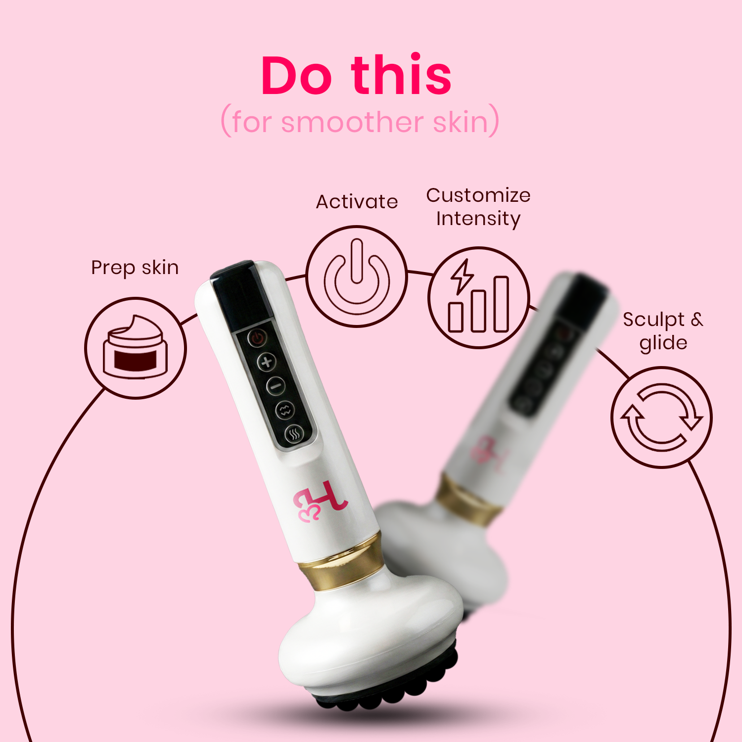 Herline Anti Cellulite Massager