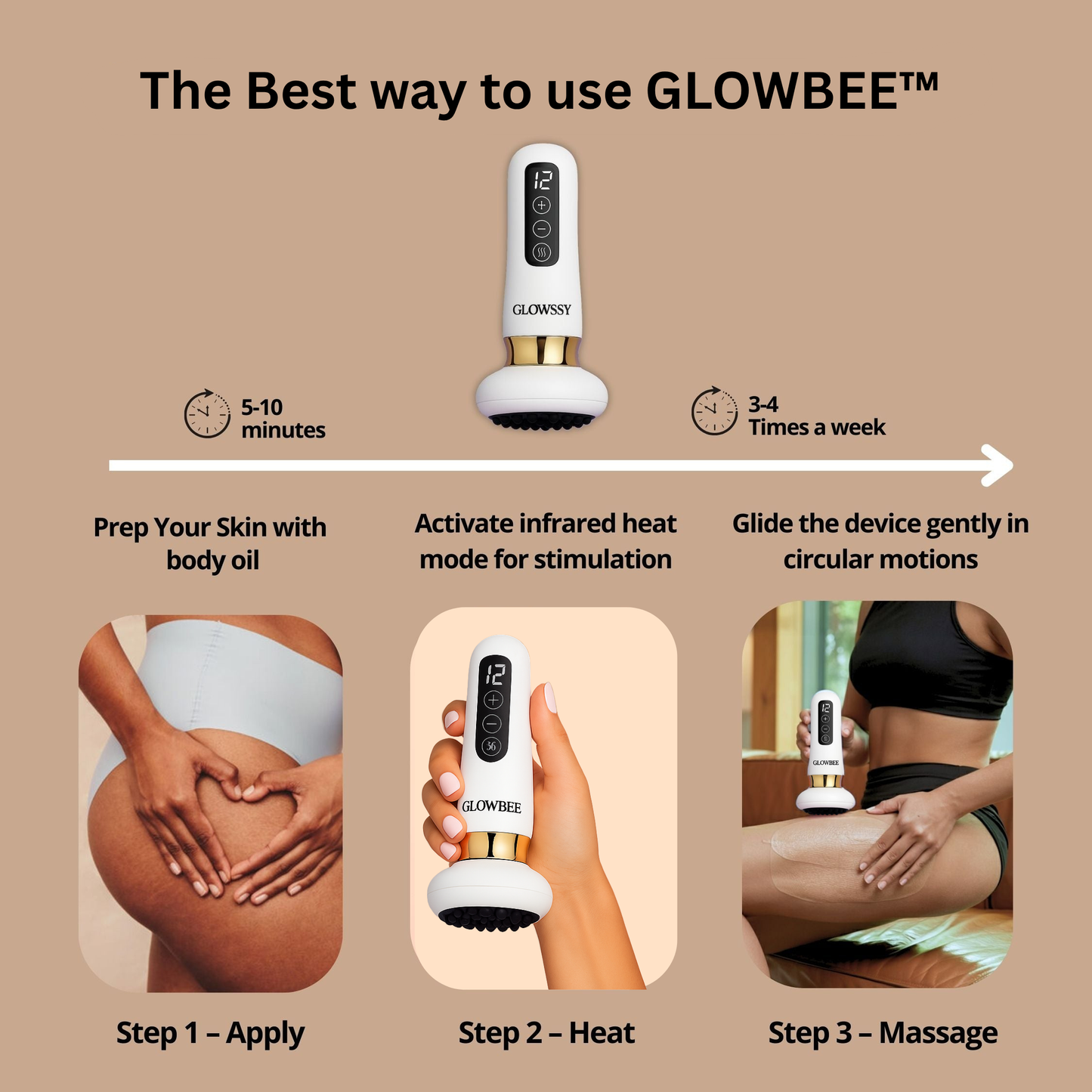 GLOWBEE™ Anti-Cellulite Massager